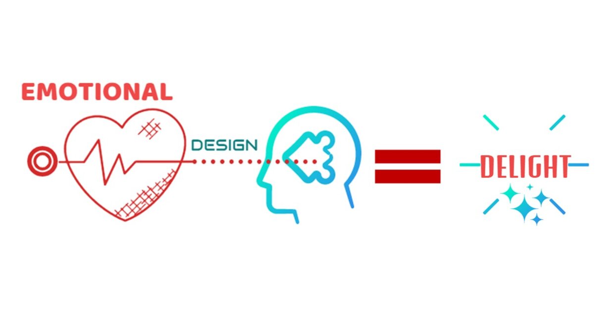 Three reasons why you should include emotions in your terminal design to stop user frustration